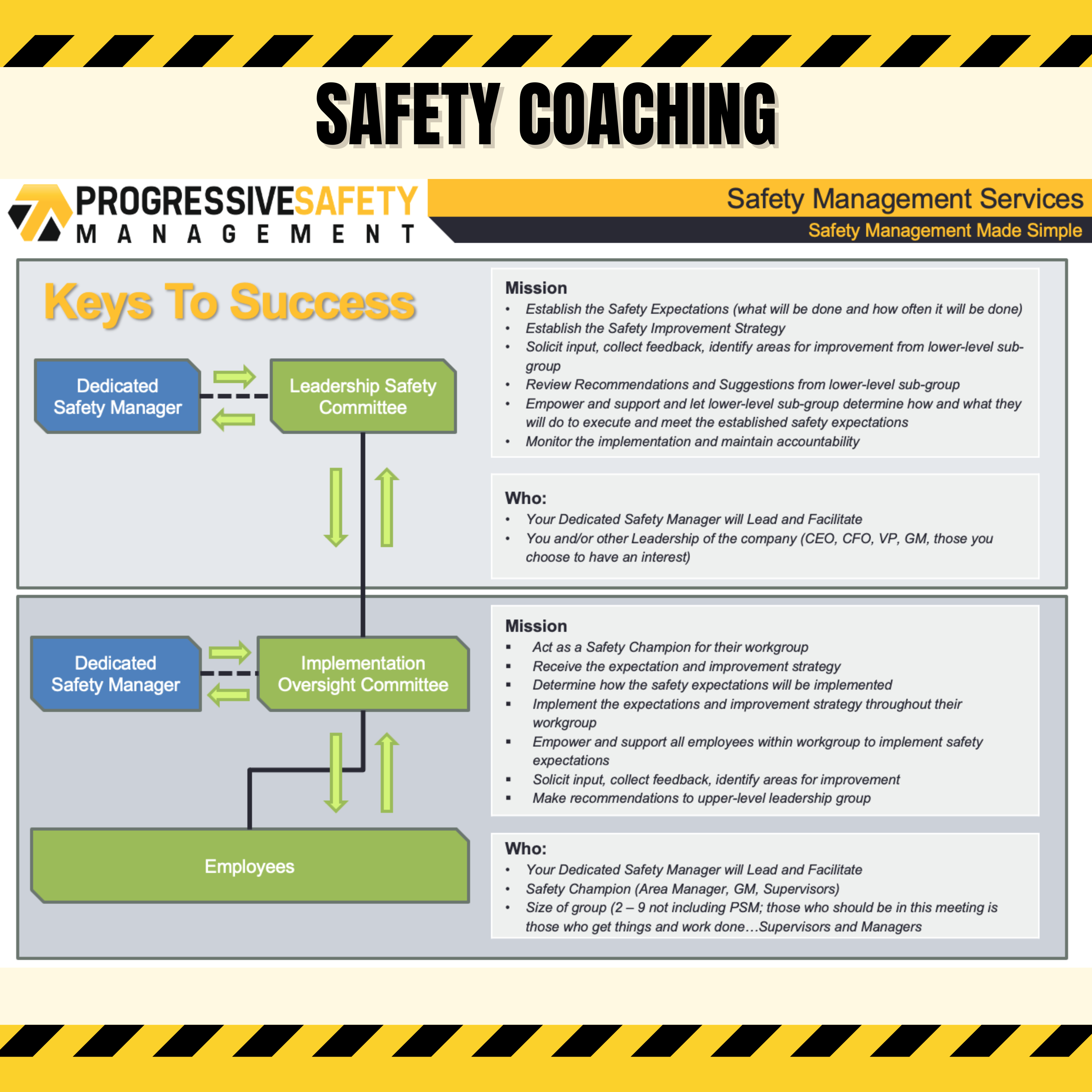 Dedicated Safety Mentor