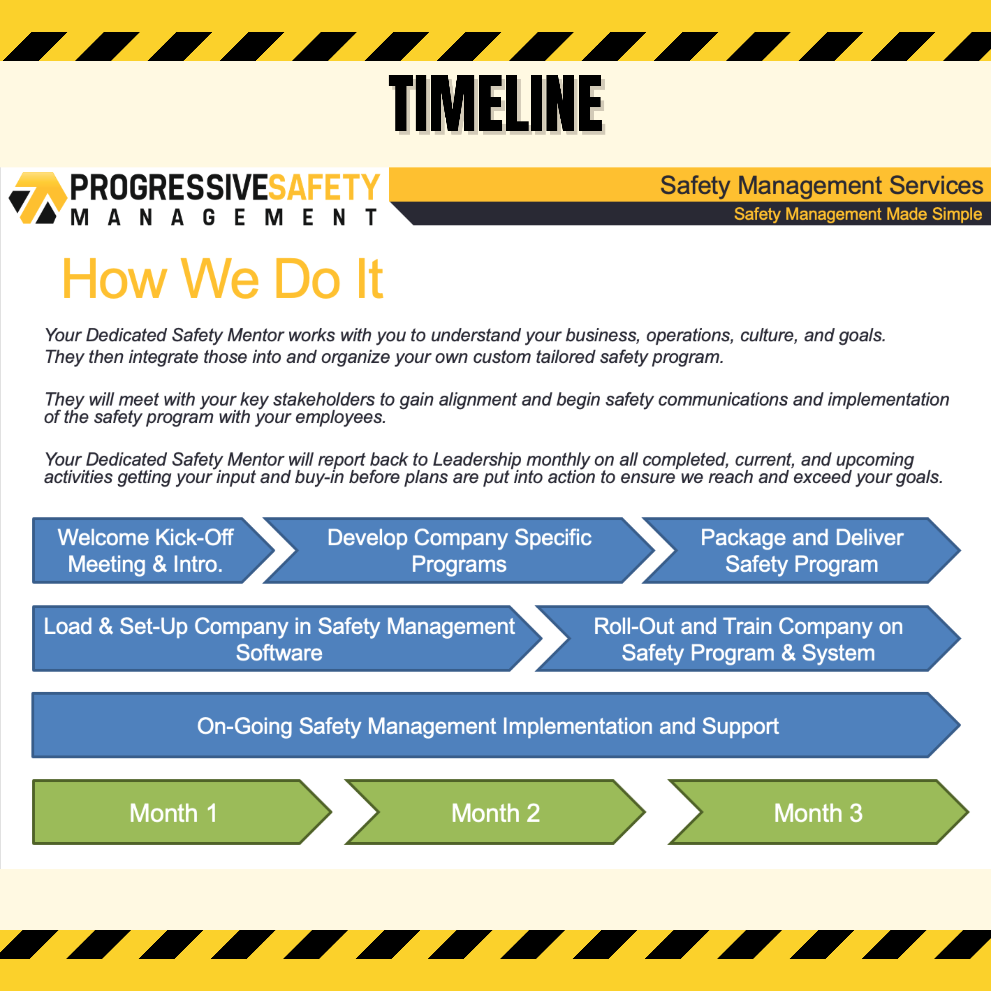 Dedicated Safety Mentor