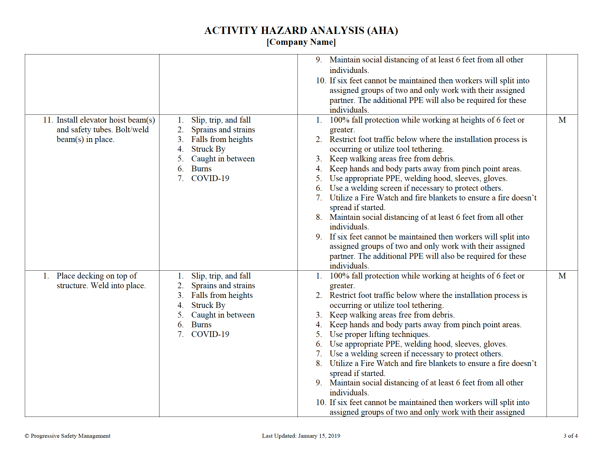 Activity Hazard Analysis (AHA) - Example 05