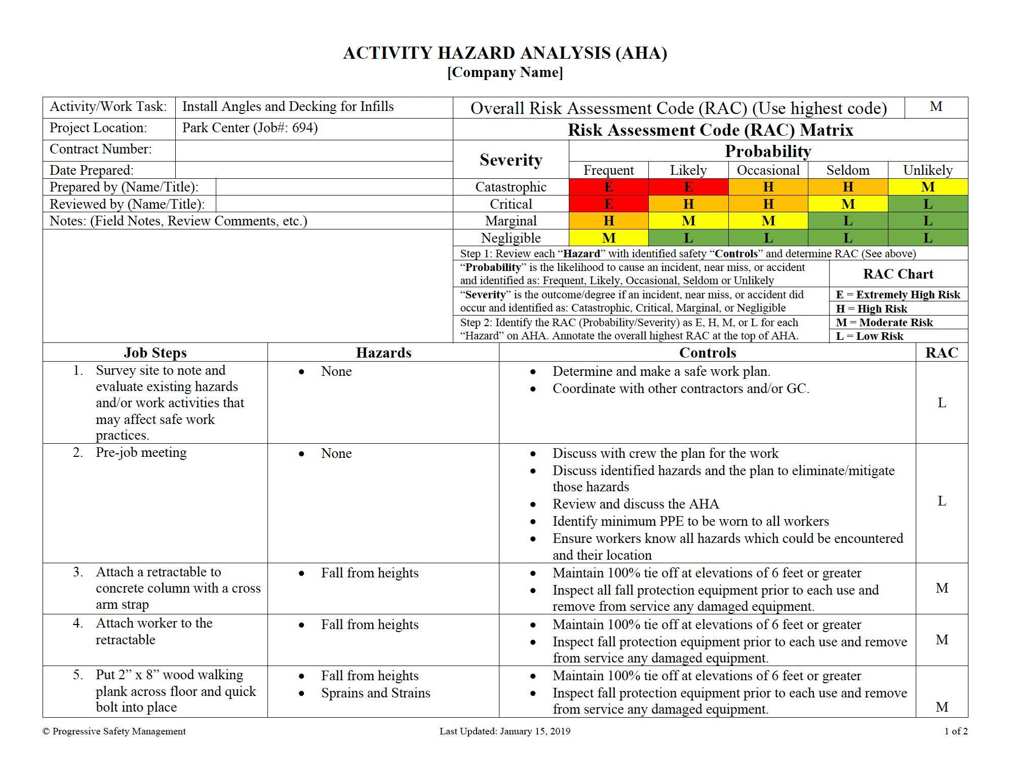 Activity Hazard Analysis (AHA) - Example 06