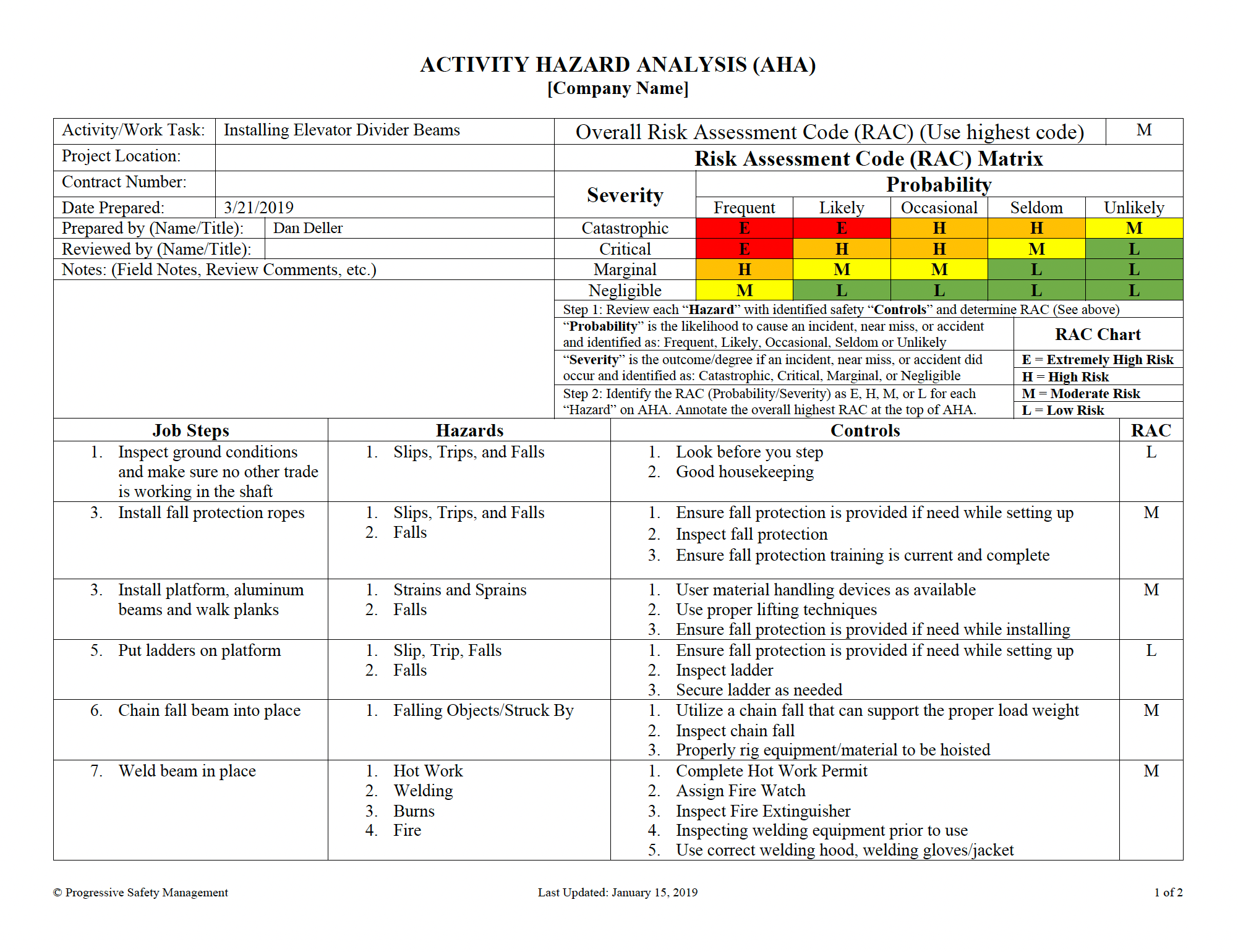 Activity Hazard Analysis (AHA) - Example 08