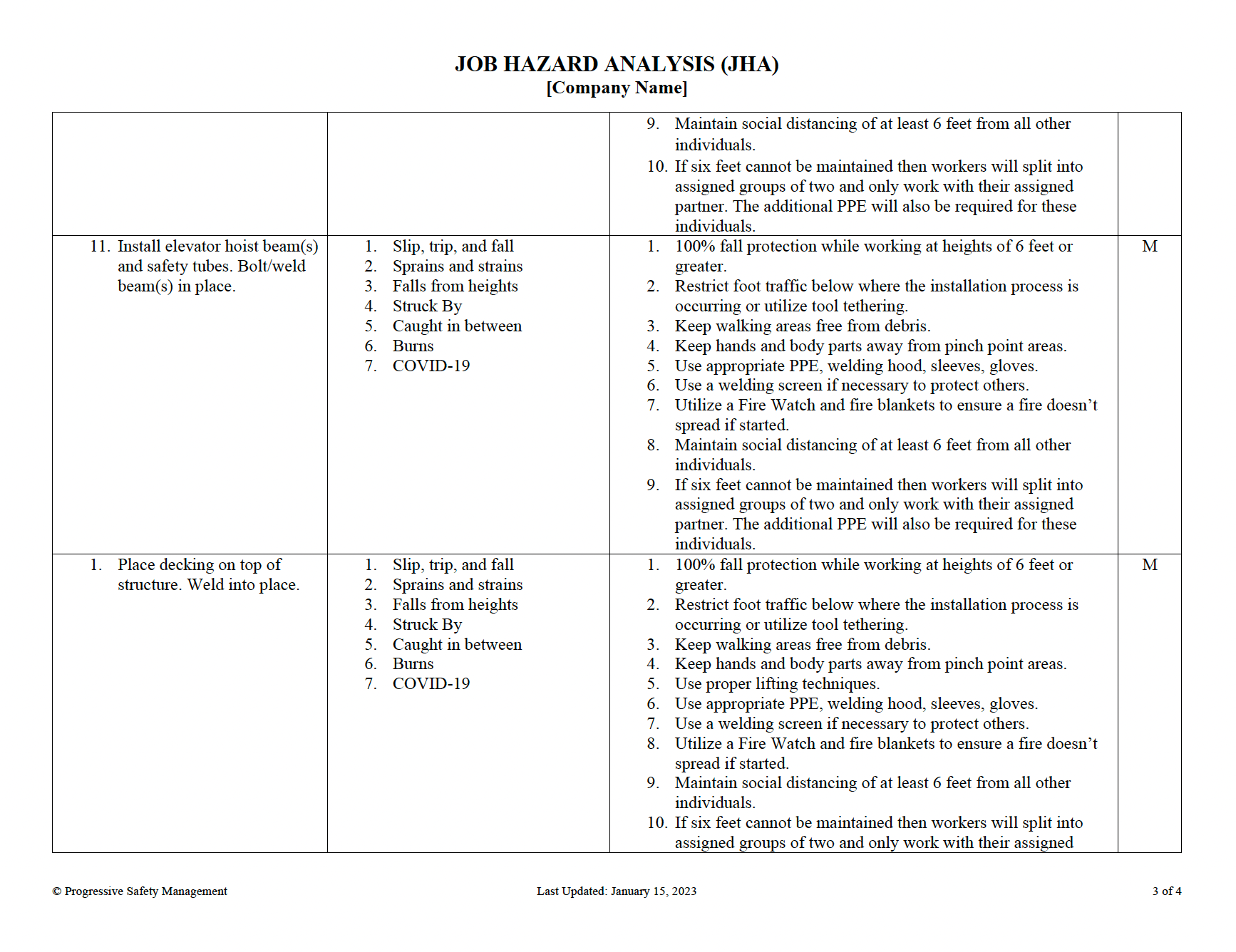Job Hazard Analysis (JHA) - Example 05