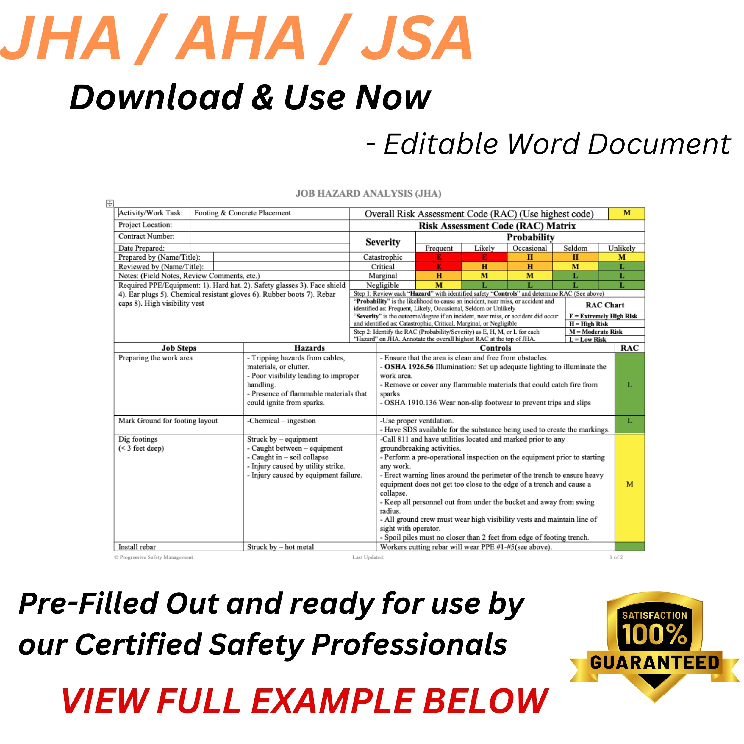 JHA / JSA / AHA Footing and Concrete Placement