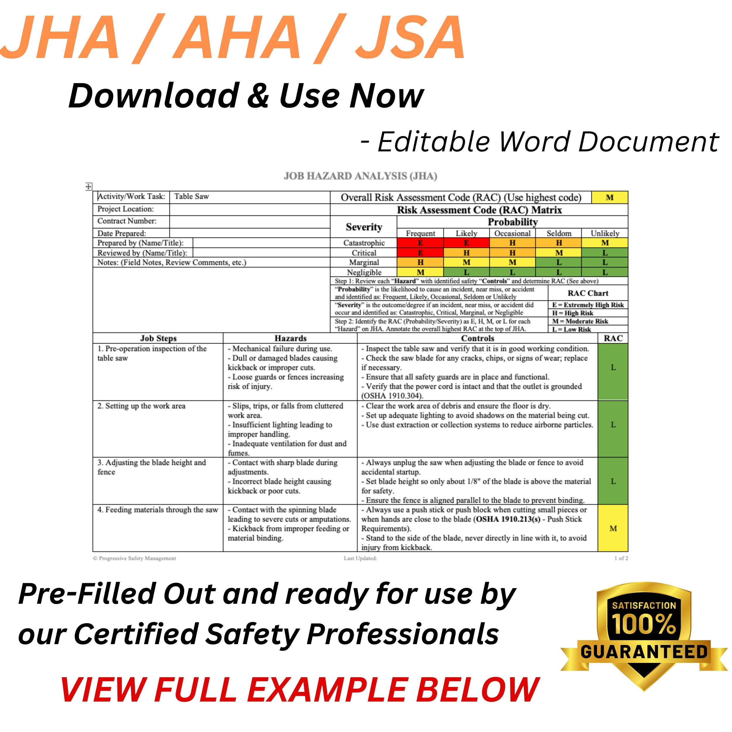 JHA / JSA / AHA Table Saw